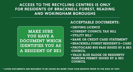 re3 ID to access recycling centres