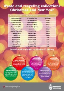 Festive waste and recycling dates 2019