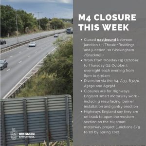 M4 closures