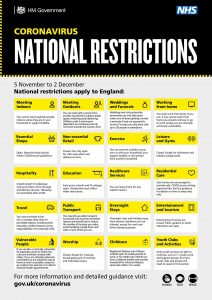 national restrictions covid 19